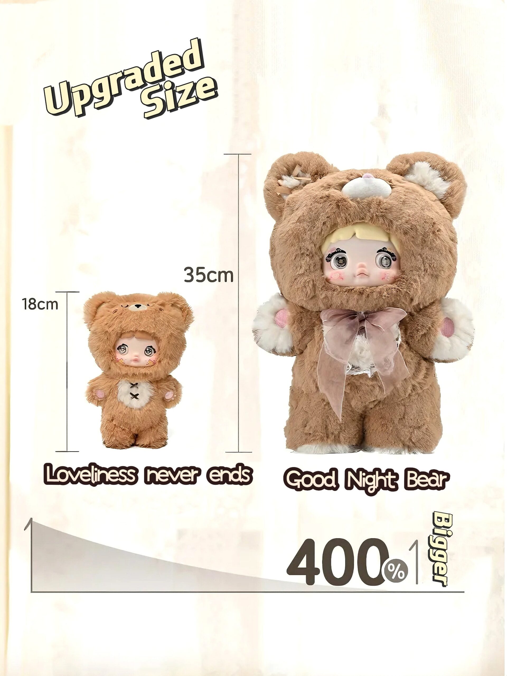 Nommi x Good Night Bear 400% Plush - Image 2