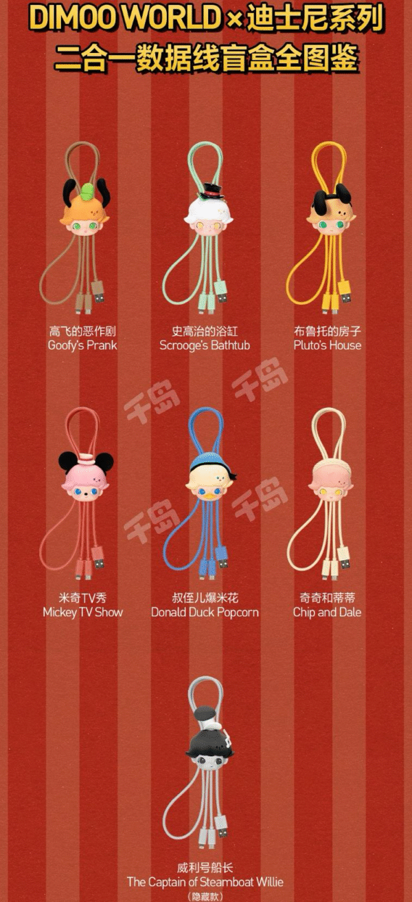 DIMOO WORLD x Disney Series - 2-in-1 Data Cable  Blind Box - Image 4