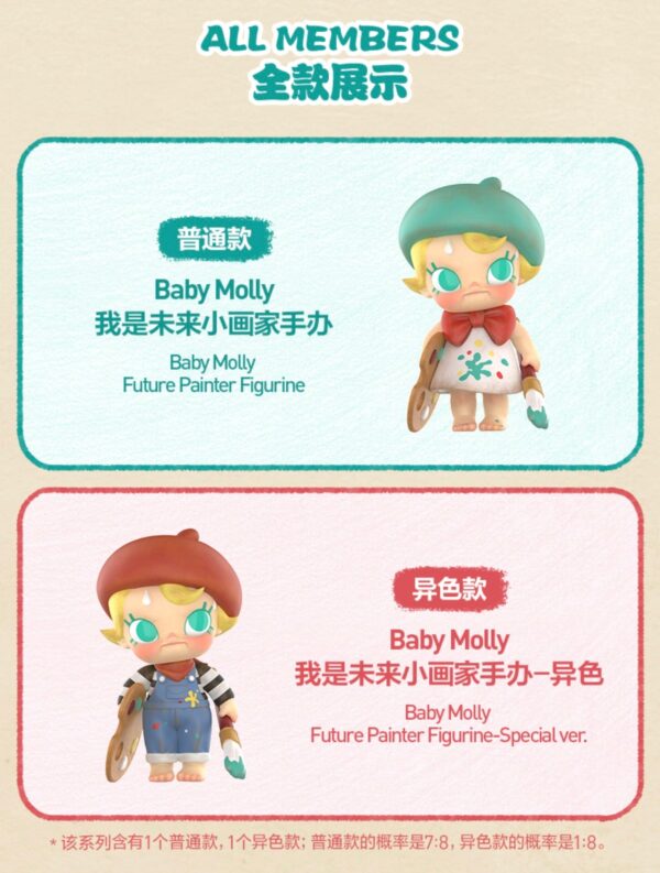 Baby Molly - I'm a future artist doll - Image 4